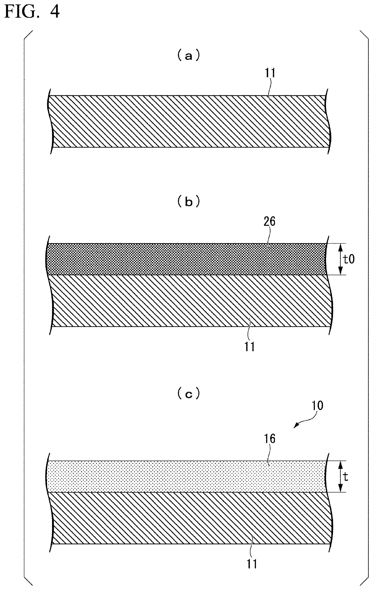 Titanium base material, method for producing titanium base material, electrode for water electrolysis, and water electrolysis device