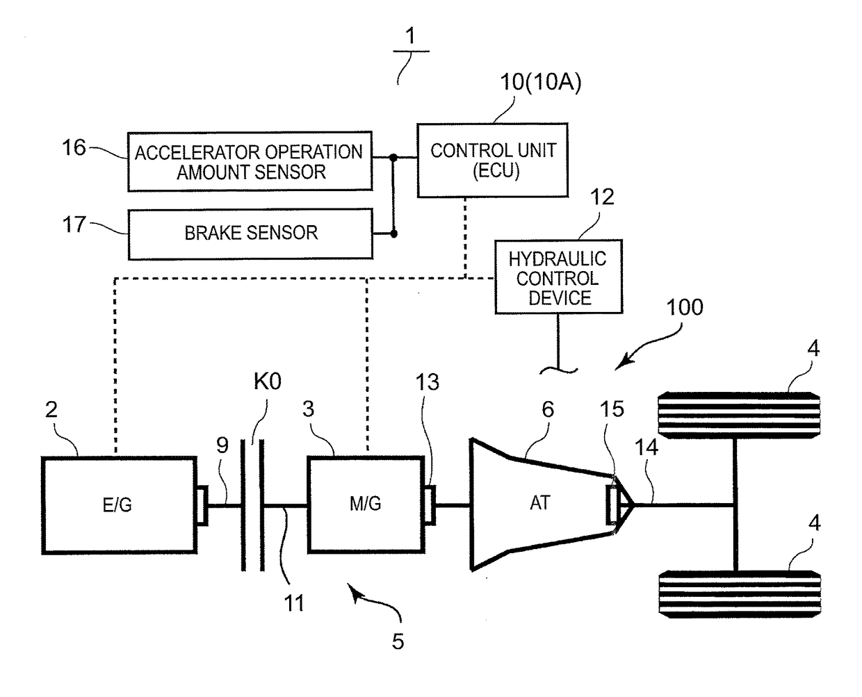 Control device for vehicle drive device