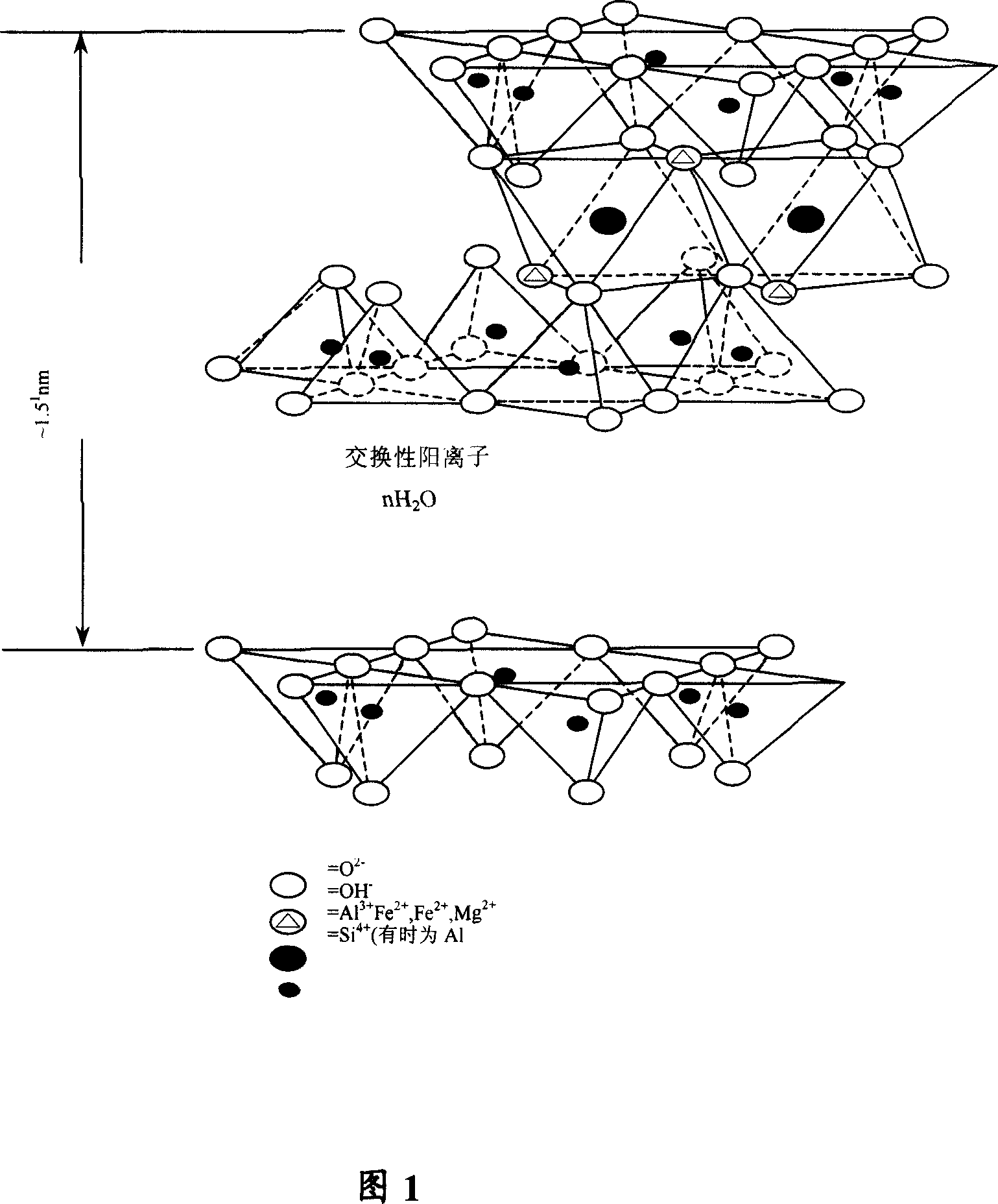 Duprene rubber/vermicultie namo composite material and its preparing method