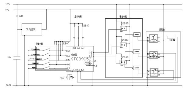 Portable off-line testing device for junction box