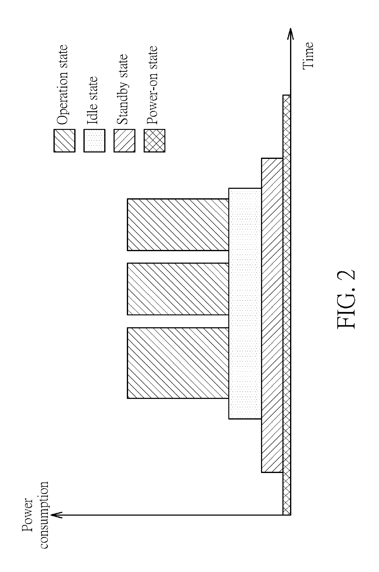 Intraoral scanner, intraoral scanning system and method of controlling intraoral scanner