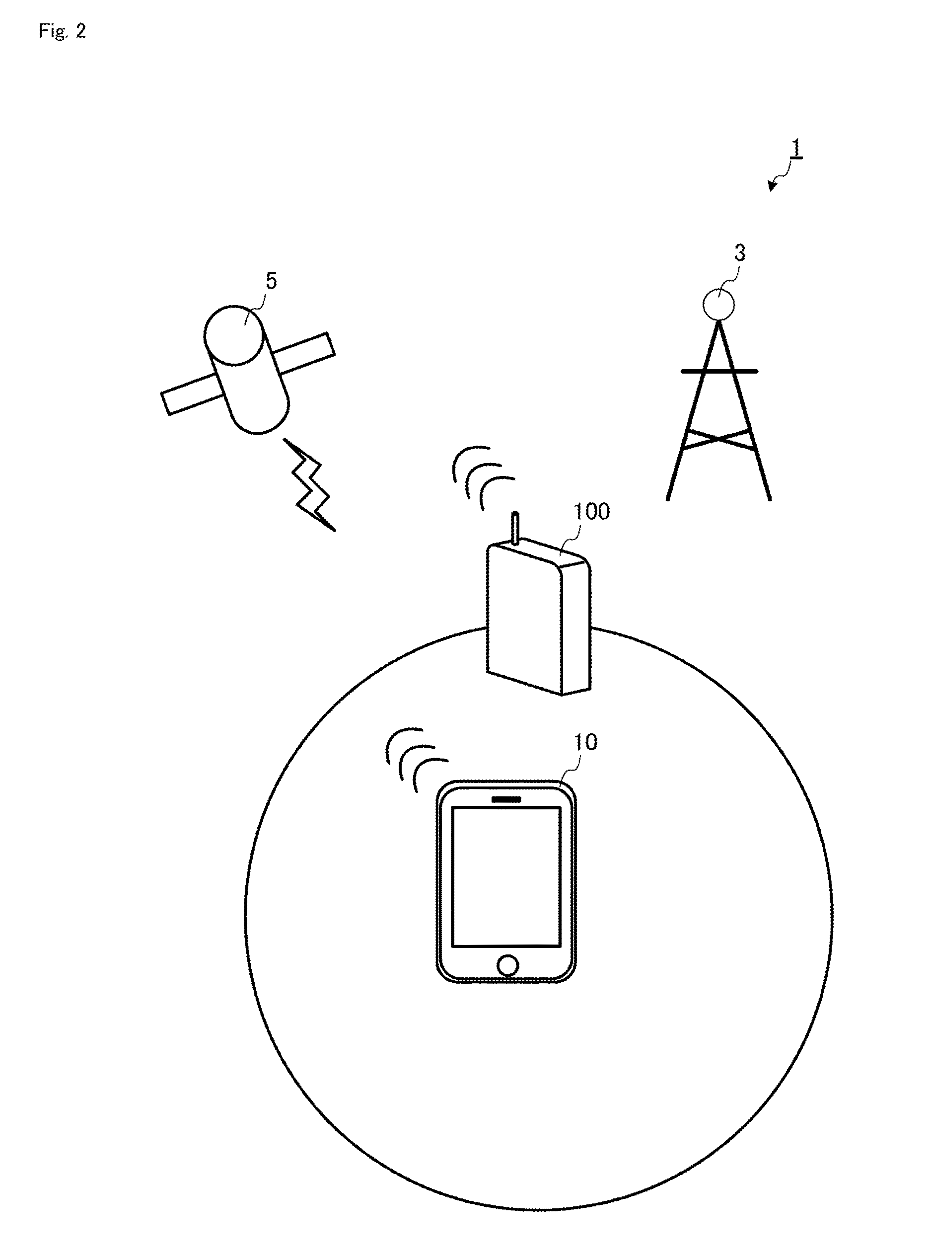 Mobile user terminal, method of switching communications, and program for mobile user terminal