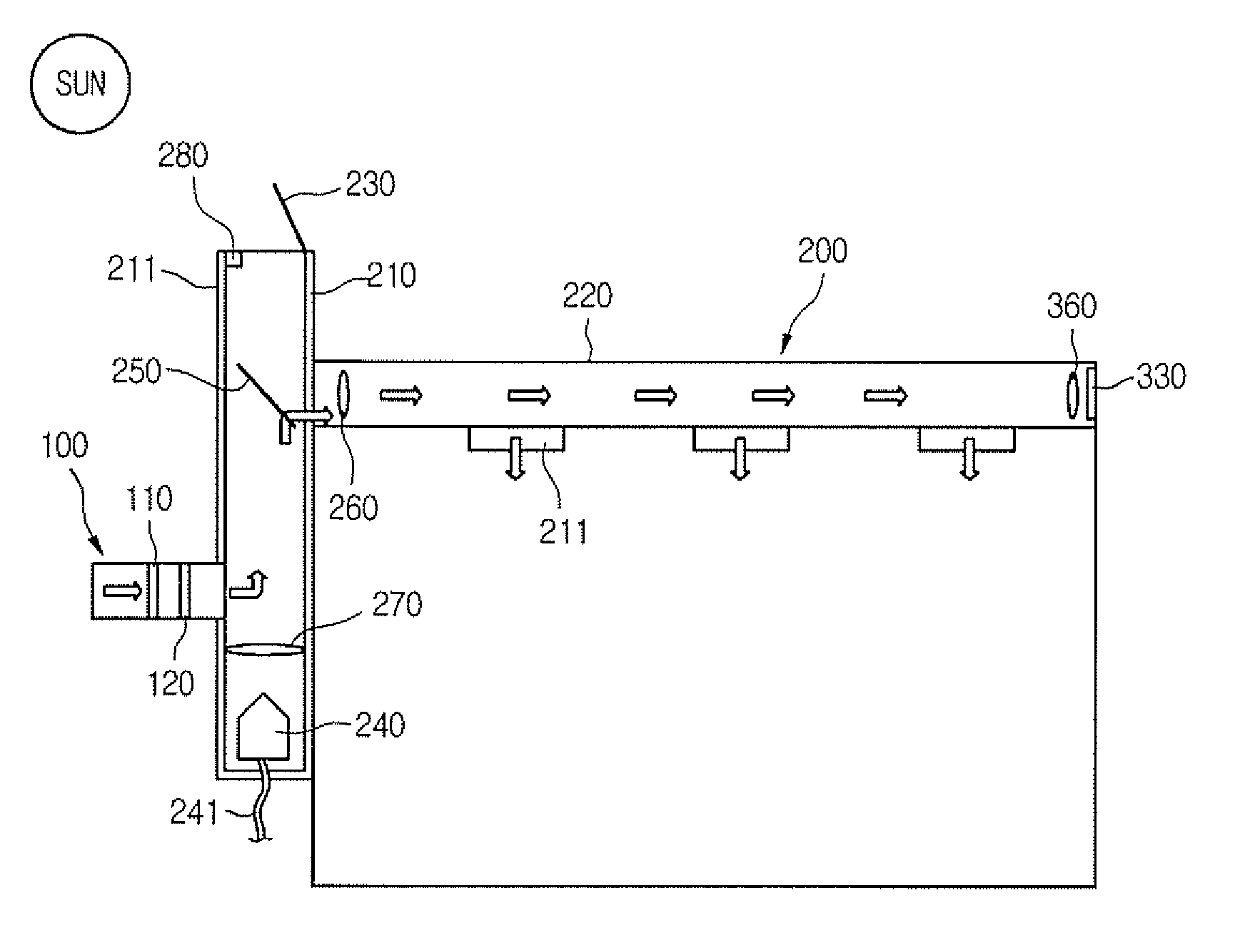 Ventilation system and method of controlling the same