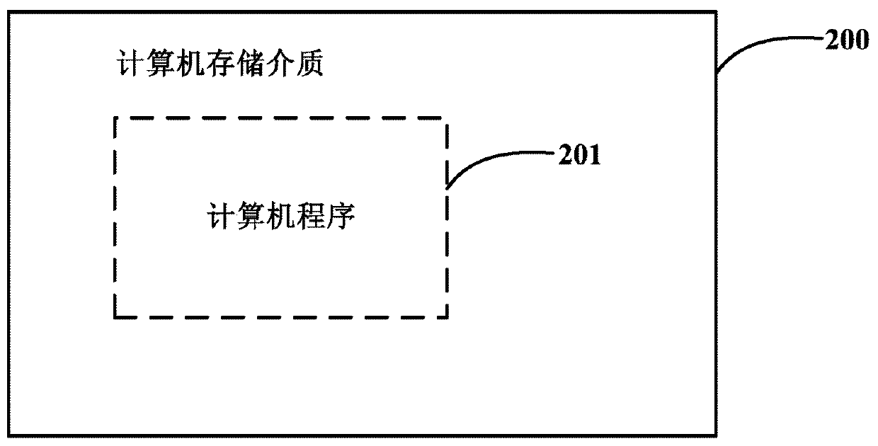 Fixed frequency air conditioner defrosting control method and computer storage medium