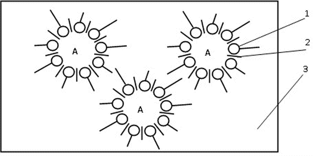 A kind of low-temperature sintering nano-silver paste and its preparation process