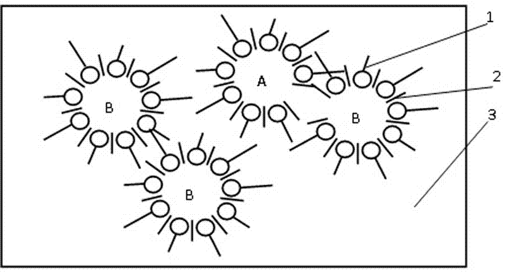 A kind of low-temperature sintering nano-silver paste and its preparation process