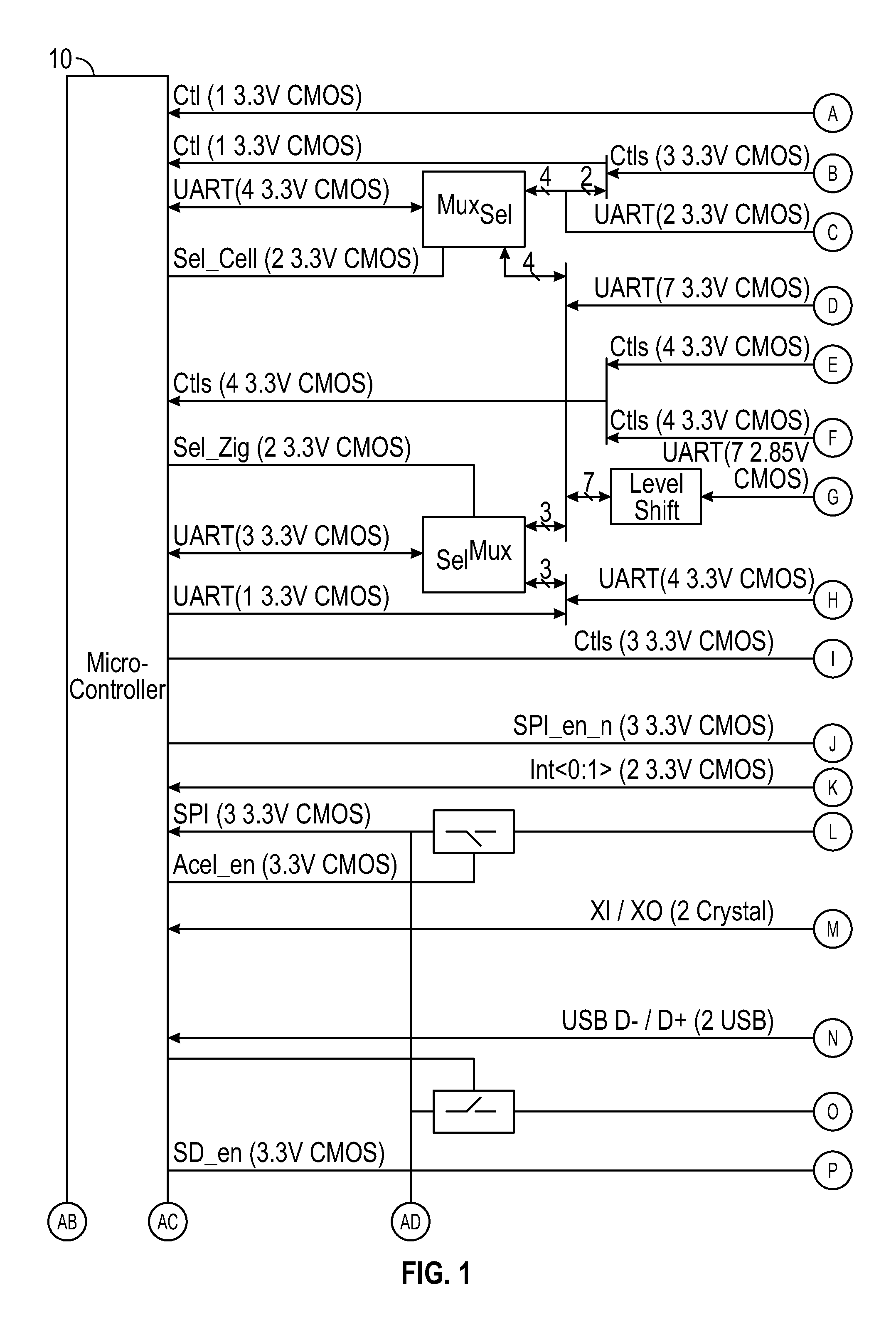 Multiple Sensor Data Processor Interface and Relay