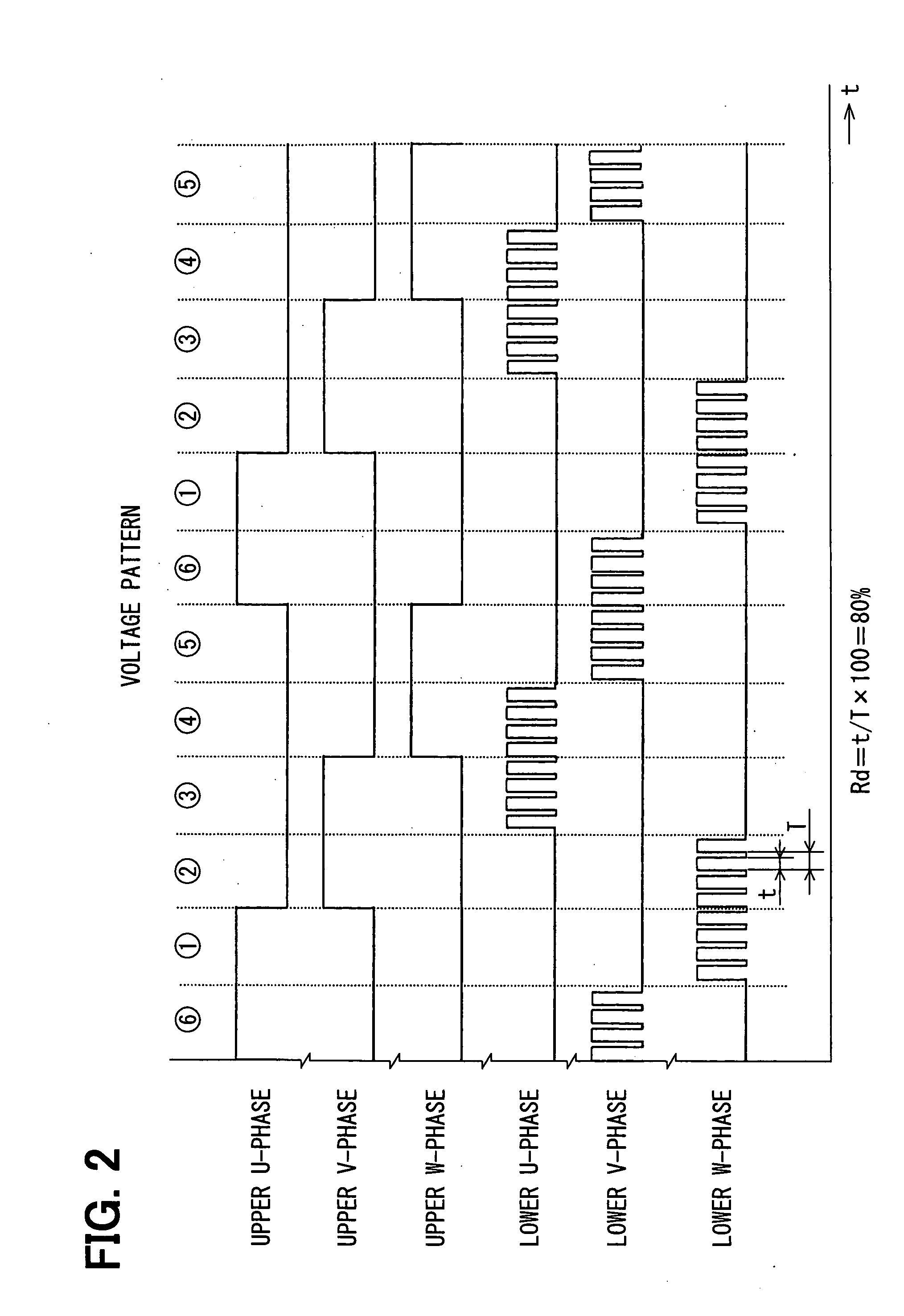 Method of driving fan motor