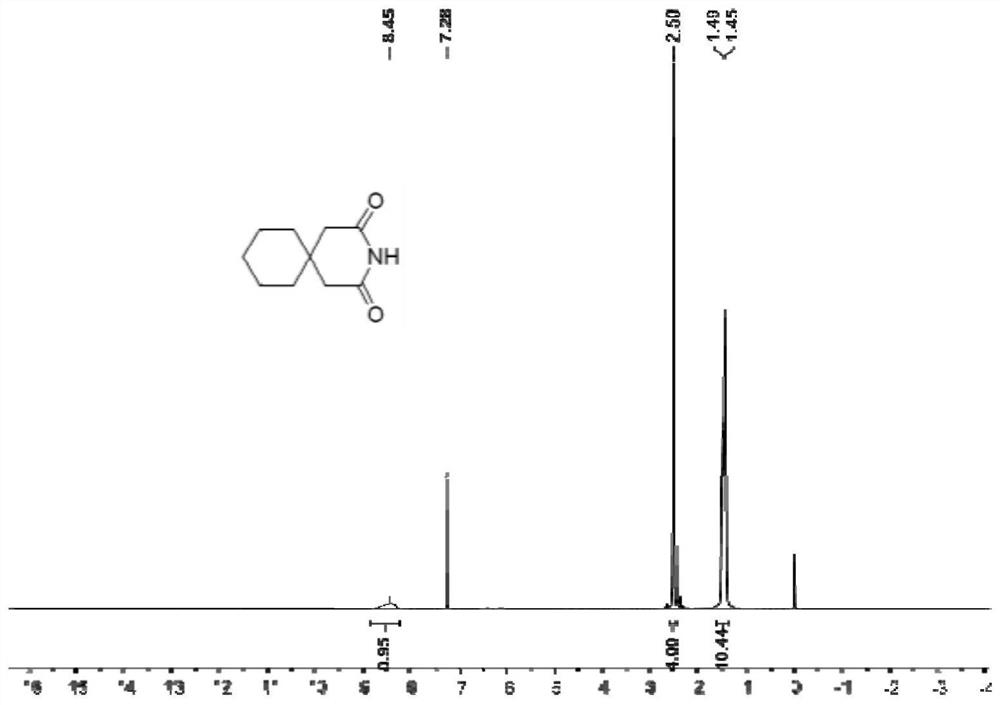 Preparation method of gabapentin intermediate