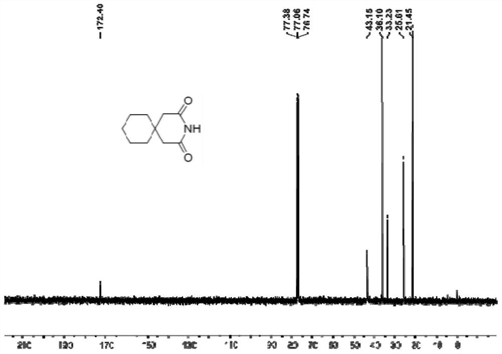 Preparation method of gabapentin intermediate