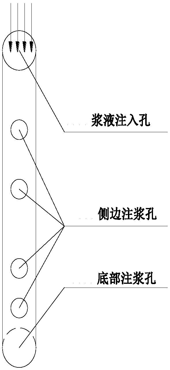 A prediction method for compressive strength of a stone body formed by reinforcing a loose gravel soil layer through floral tube grouting