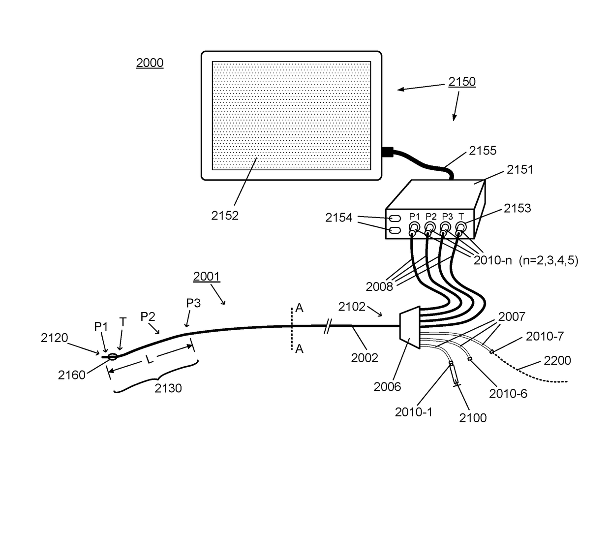 System and apparatus comprising a multi-sensor catheter for right heart and pulmonary artery catheterization