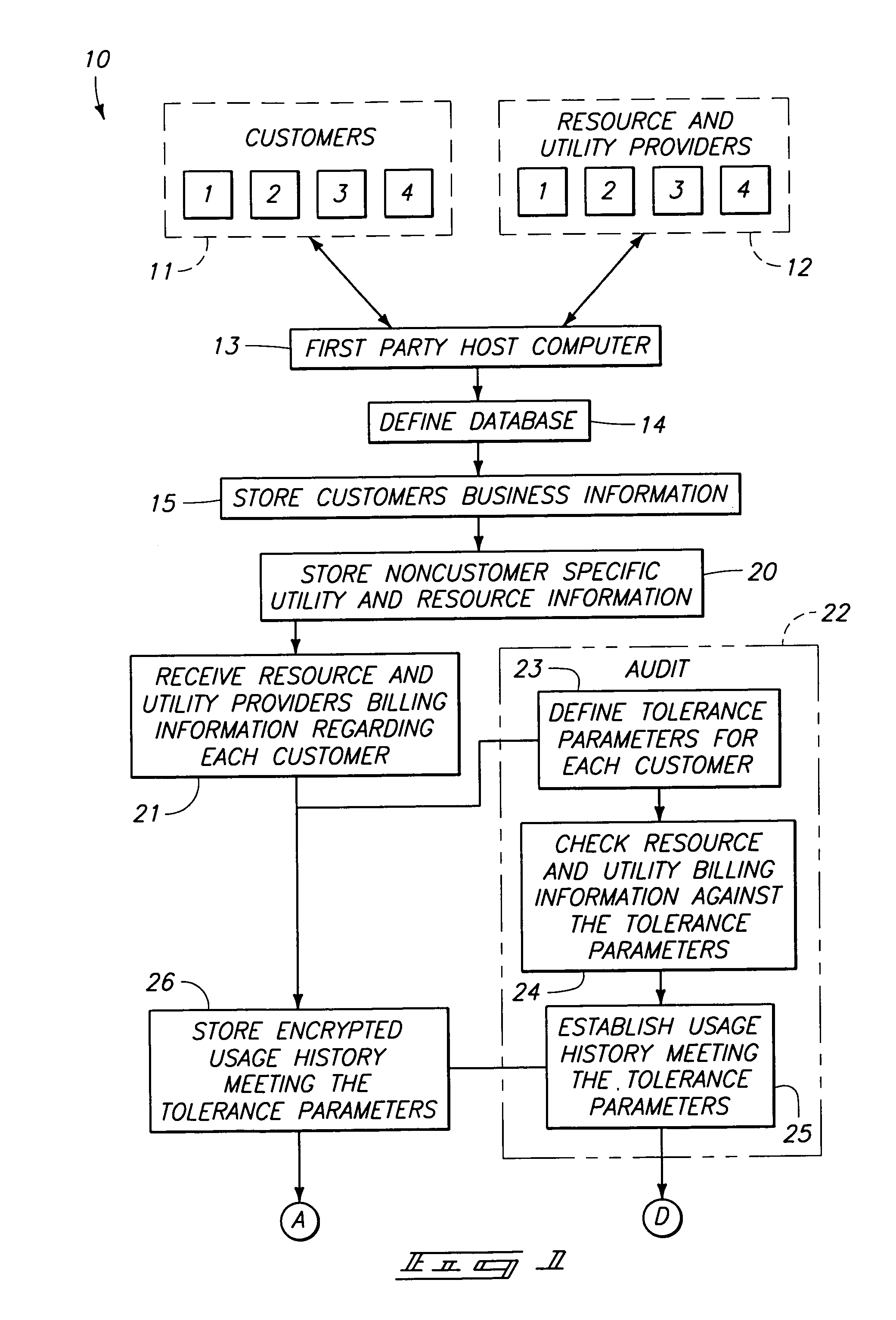 Computerized system and method for providing cost savings for consumers