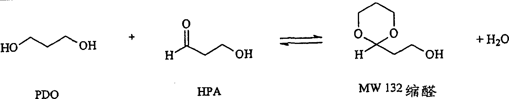 Removal of impurities formed during the production of 1,3-propanediol