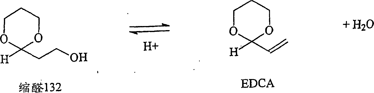 Removal of impurities formed during the production of 1,3-propanediol