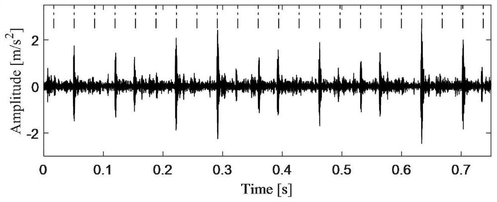 A Method of Extracting Rolling Bearing Fault Features under Strong Interference