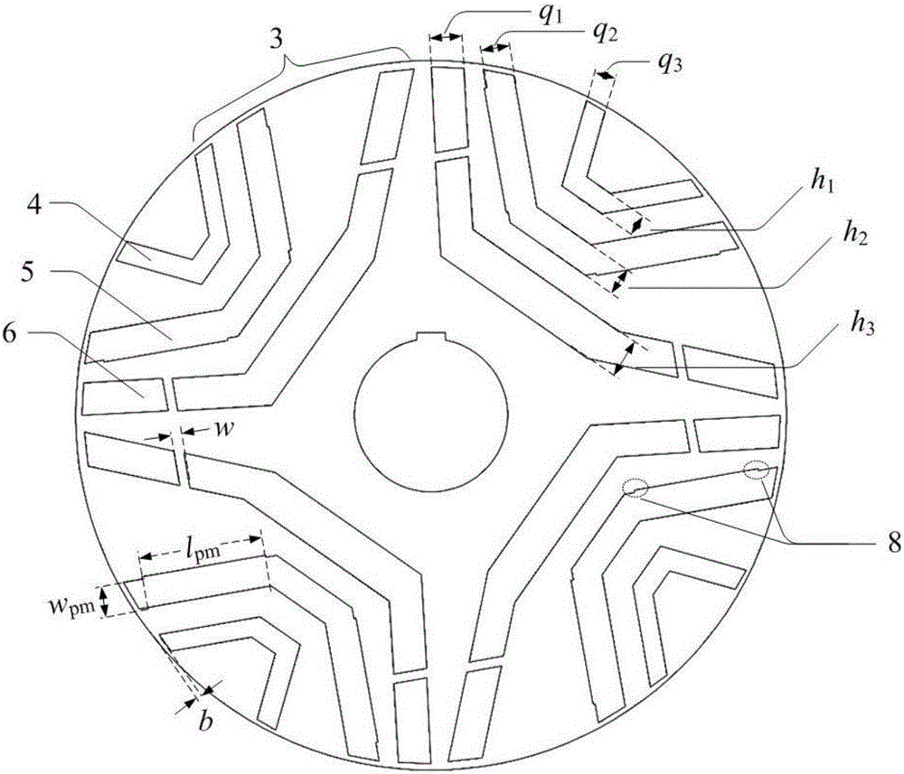 High-torque-density permanent magnet reluctance synchronous motor rotor structure