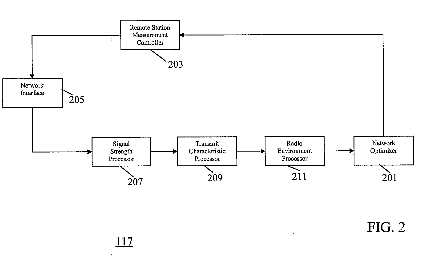 Apparatus and method for determining a downlink transmit power characteristic in a cellular communication system