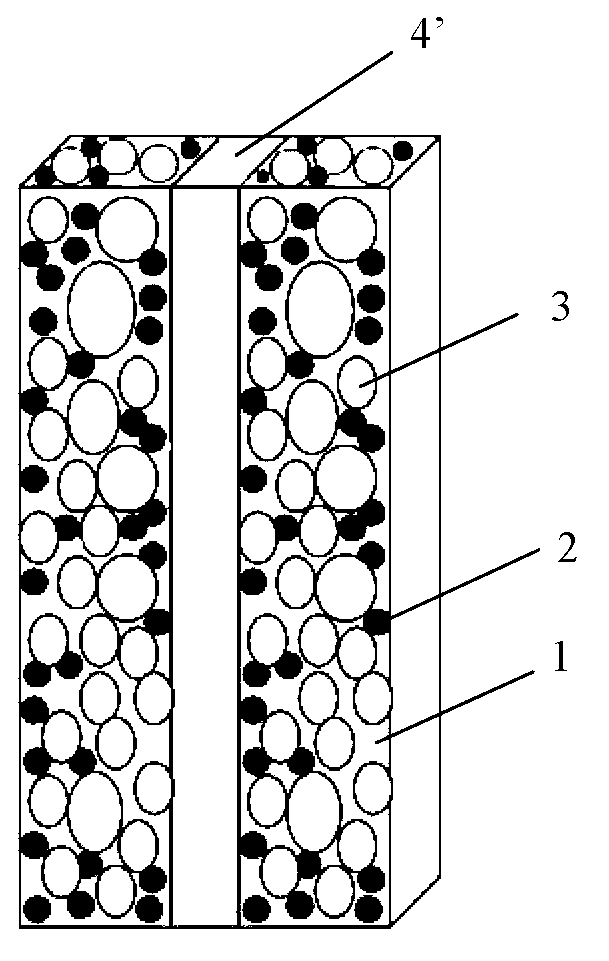 Multiphase composite decoupling material and preparation method thereof