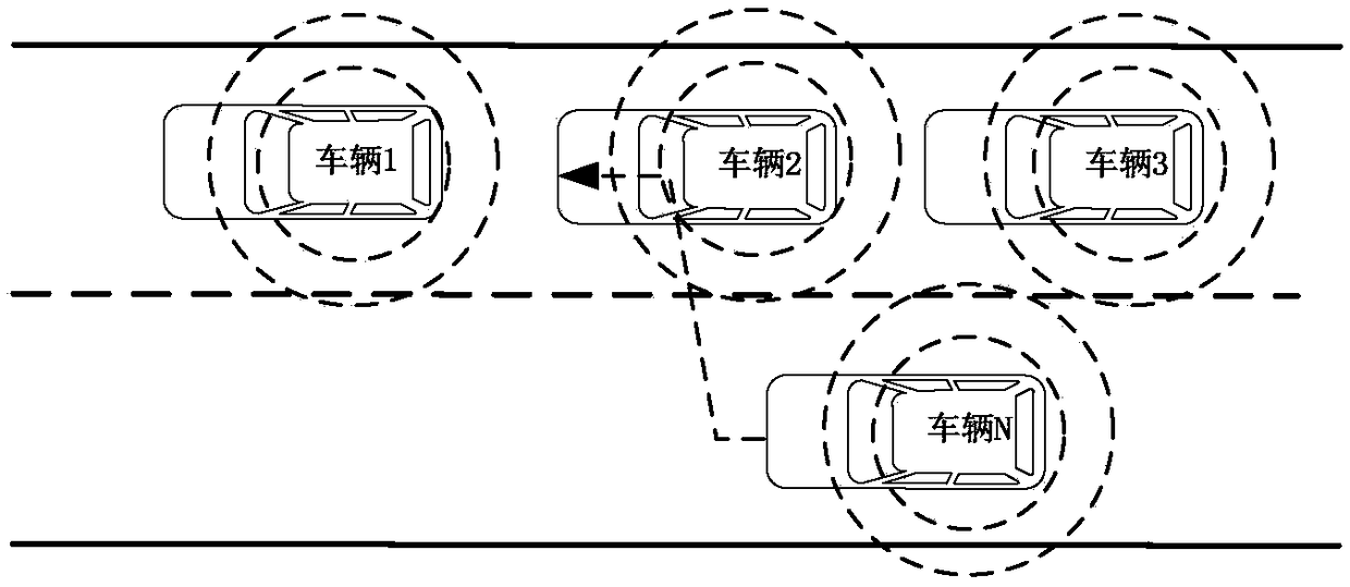 Cooperative-type queue driving system based on communication and team forming and quitting method based on same