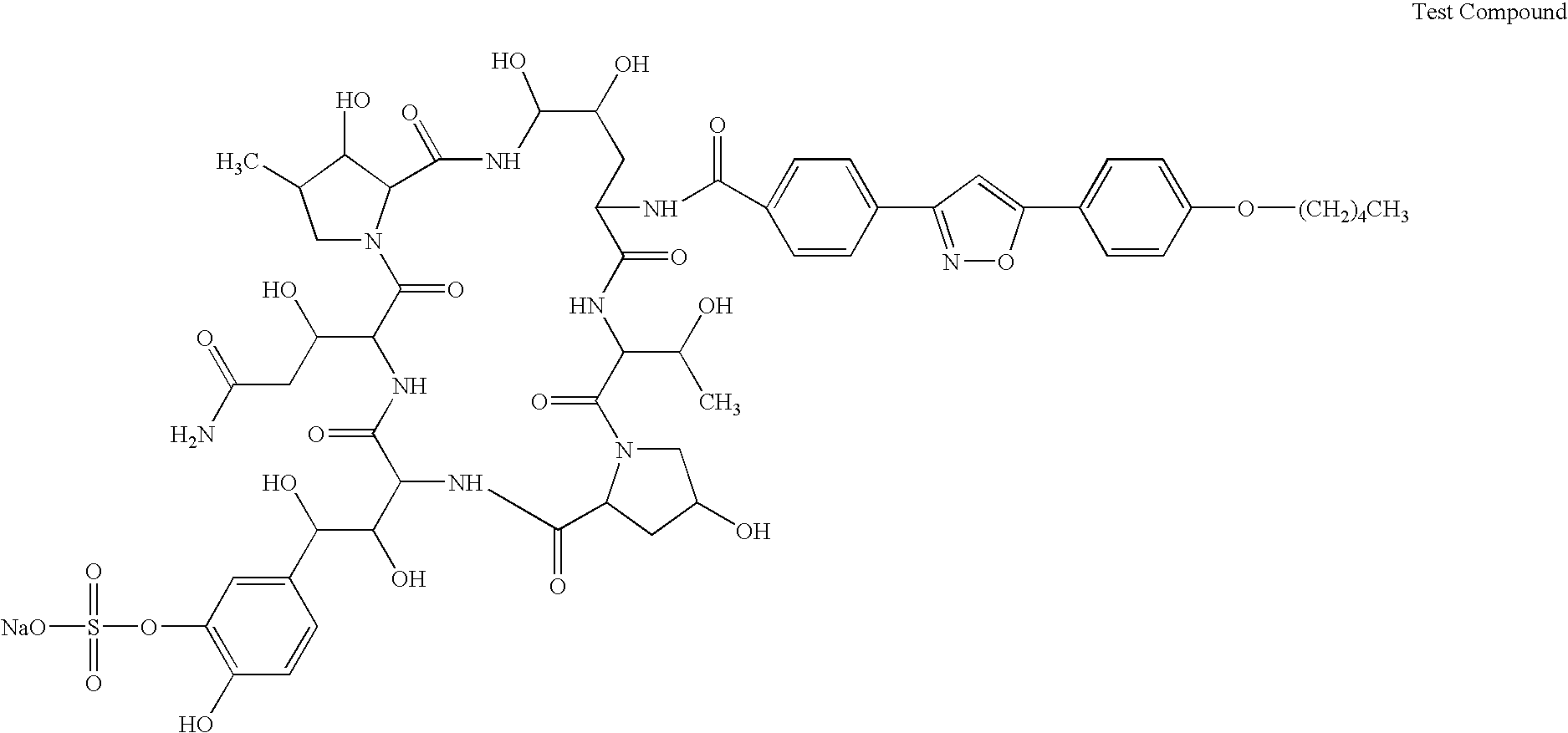 Combination of a cyclic hexapeptide with antifungal drugs for treatment of fungal pathogens