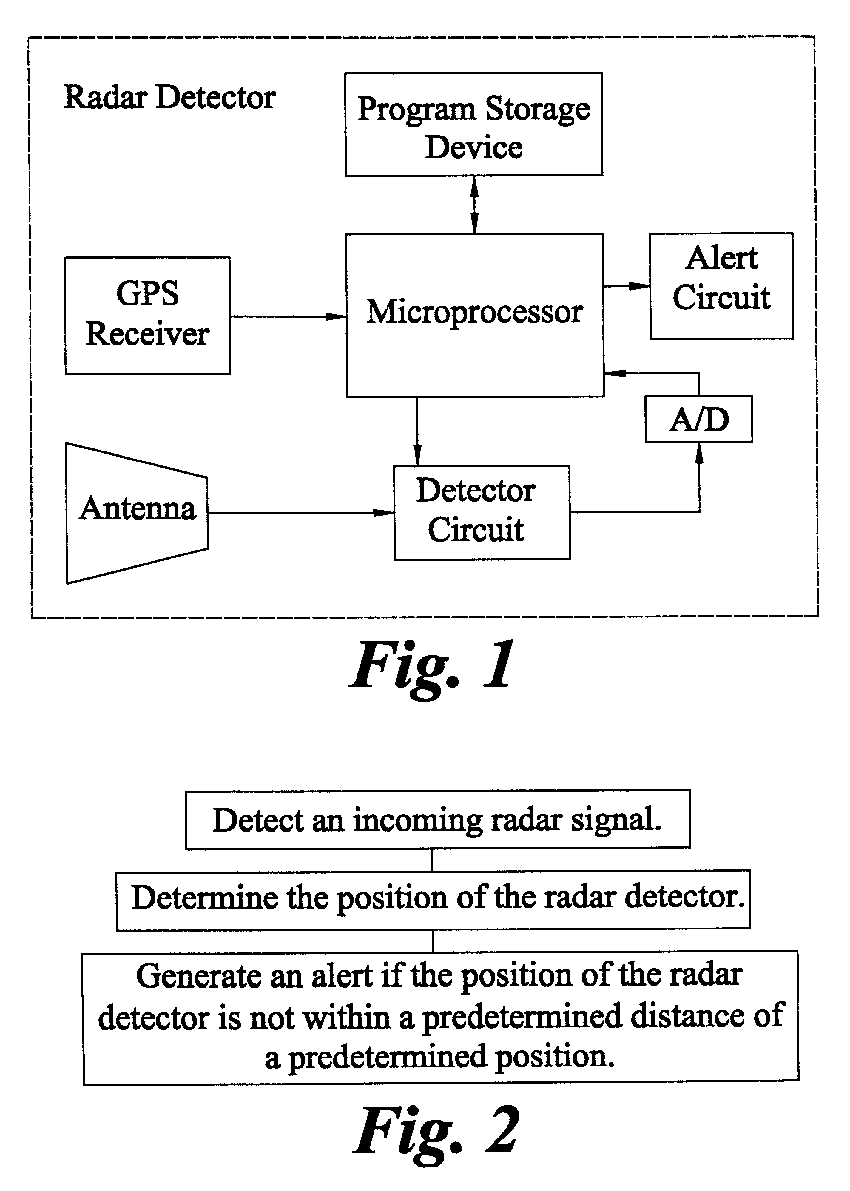 Method and apparatus for alerting an operator of a motor vehicle to an incoming radar signal