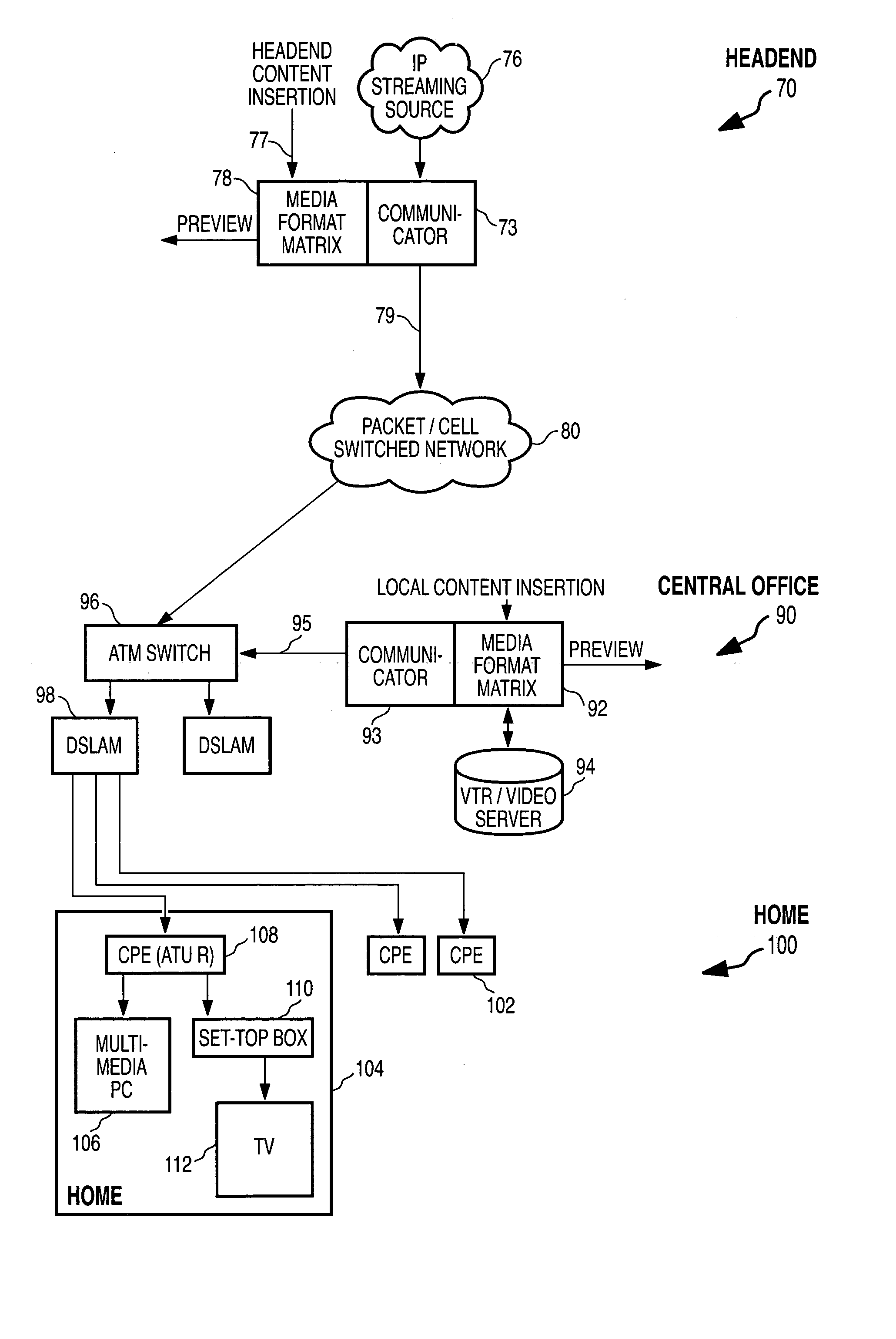 Apparatus and method for multiple rich media formats video broadcasting