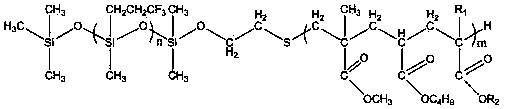 Fluorosiloxane-POSS acrylate block copolymers, blood-compatible coating thereof and preparation method of the fluorosiloxane-POSS acrylate block copolymers