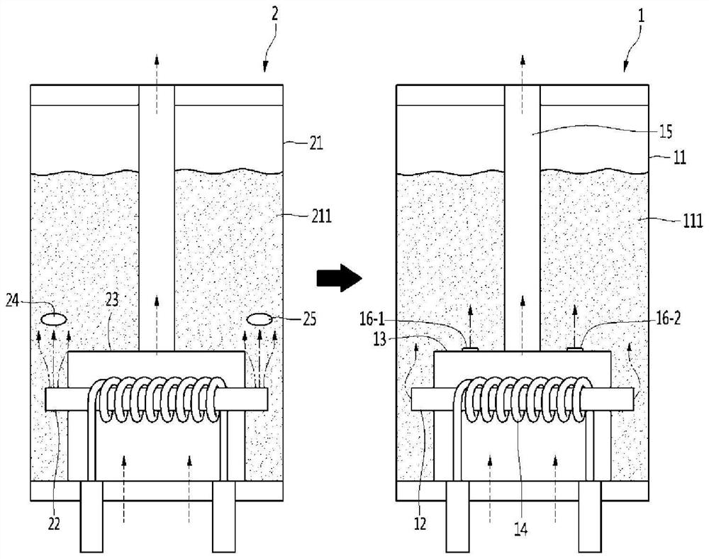 Liquid cartridge and aerosol-generating device comprising same