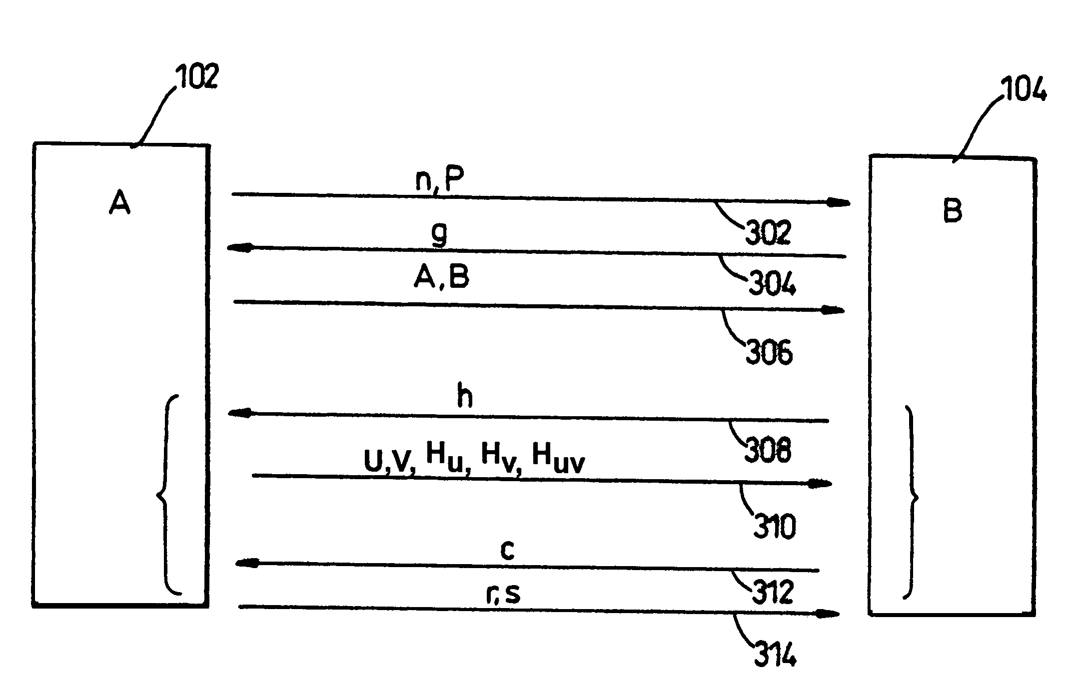 Verification of the private components of a public-key cryptographic system