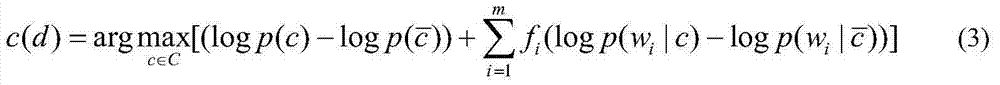 Feature selection method based on information gain ratio