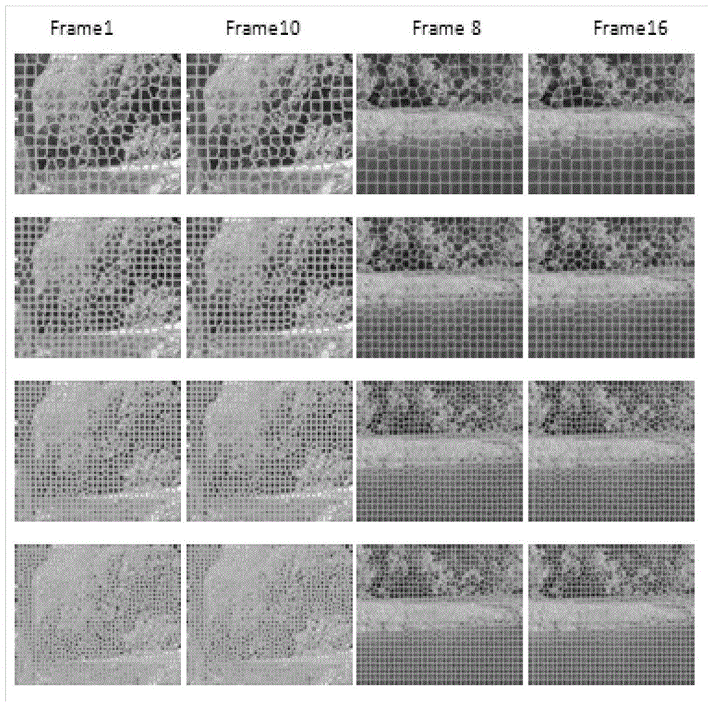 Object detection method in dynamic scene of codebook based on superpixel