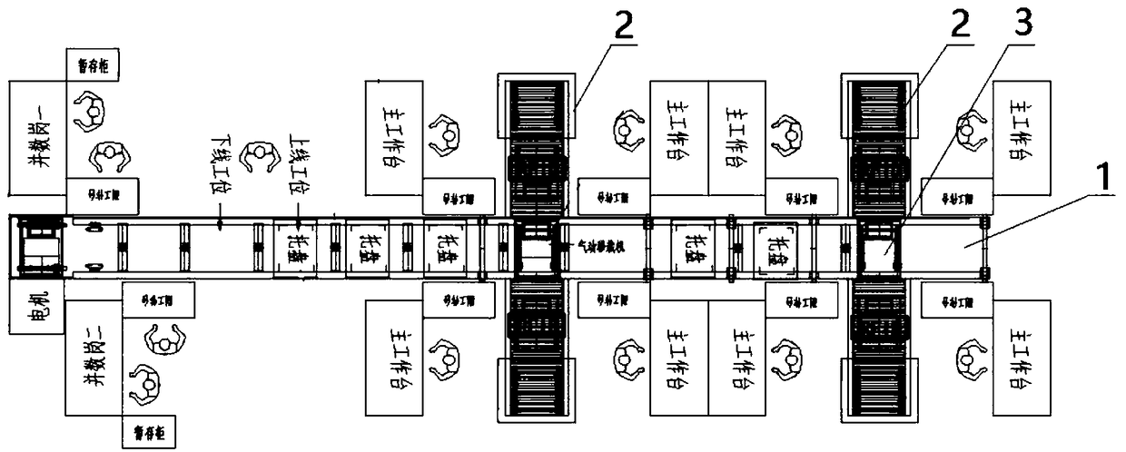 A method for operating a cash clearing line