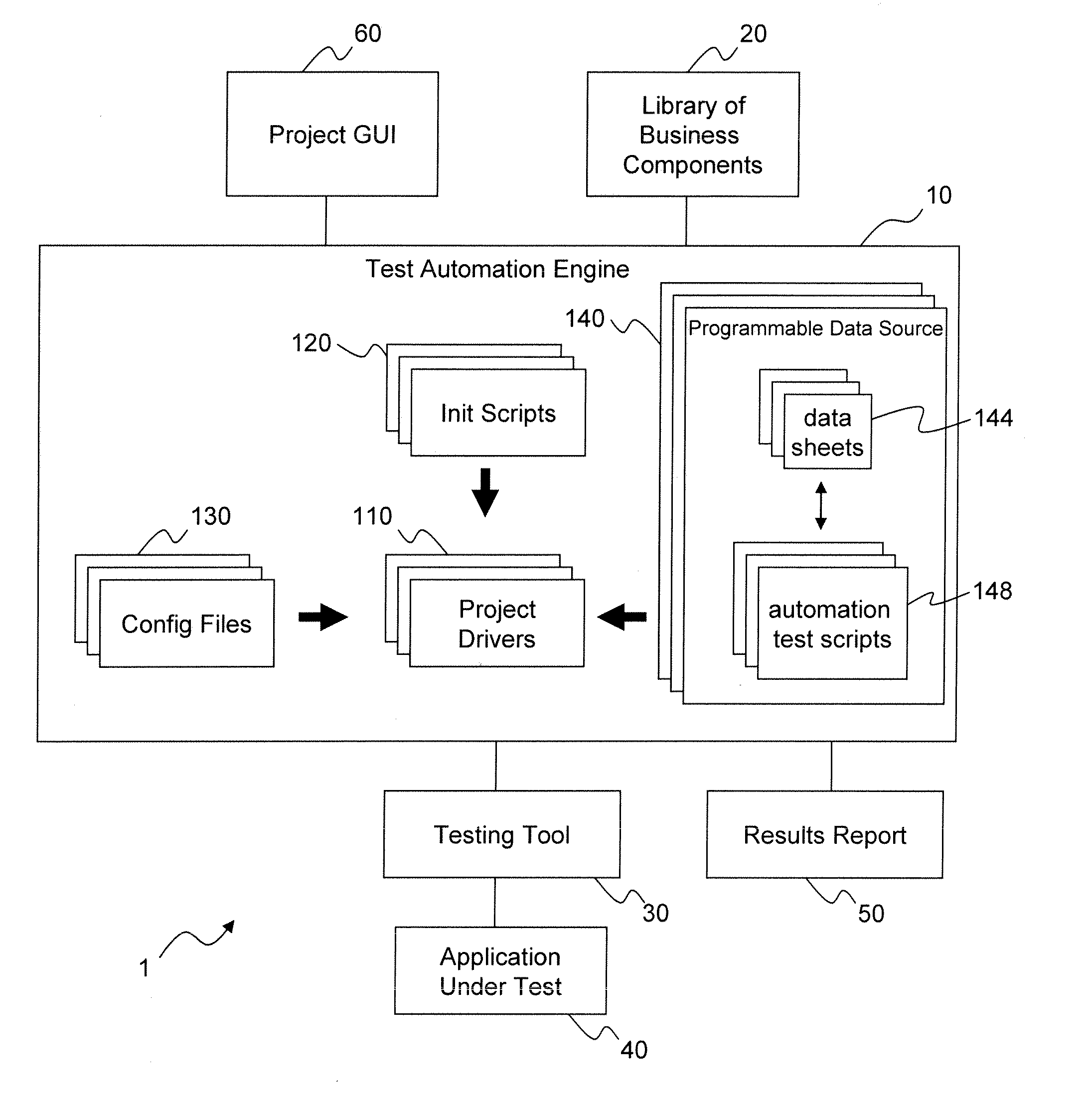 Method and System for Automated Testing of Computer Applications