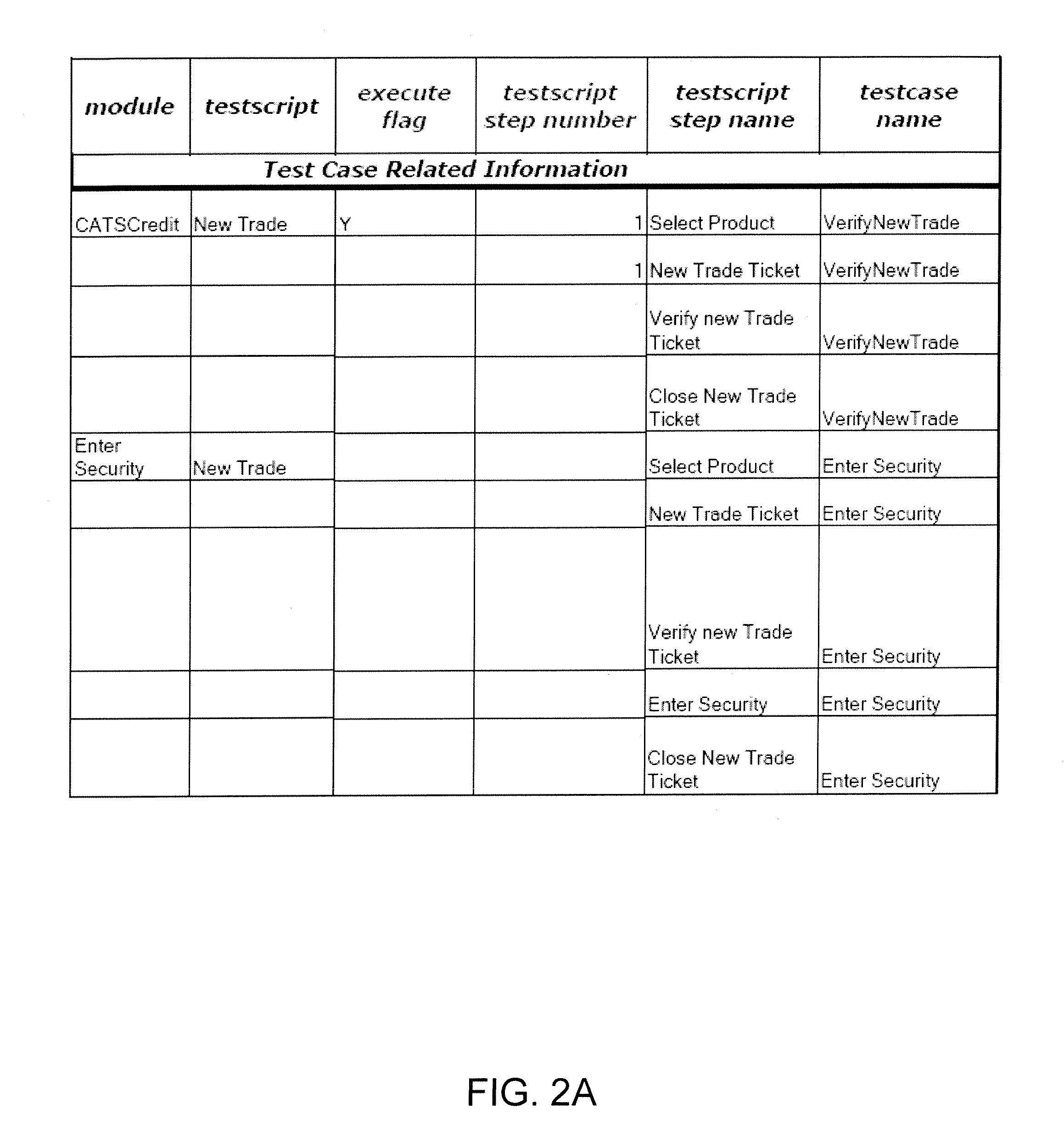 Method and System for Automated Testing of Computer Applications