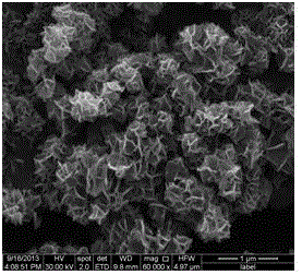 Self-assembled nano-film mno2 adsorbent and preparation method for efficiently adsorbing heavy metals