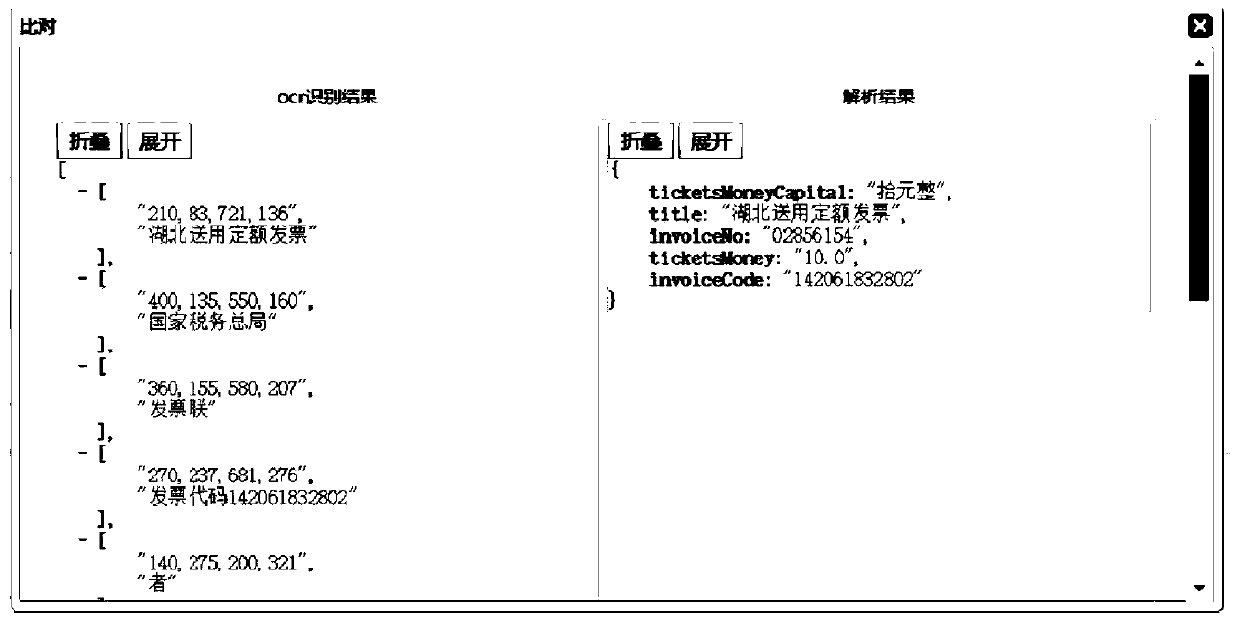 Model correction method and correction system