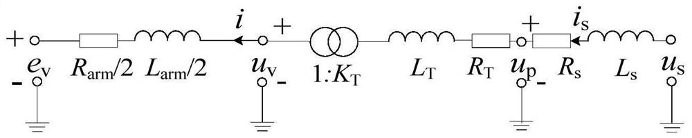 The modeling method of hybrid mmc small signal model of hybrid mmc state space model