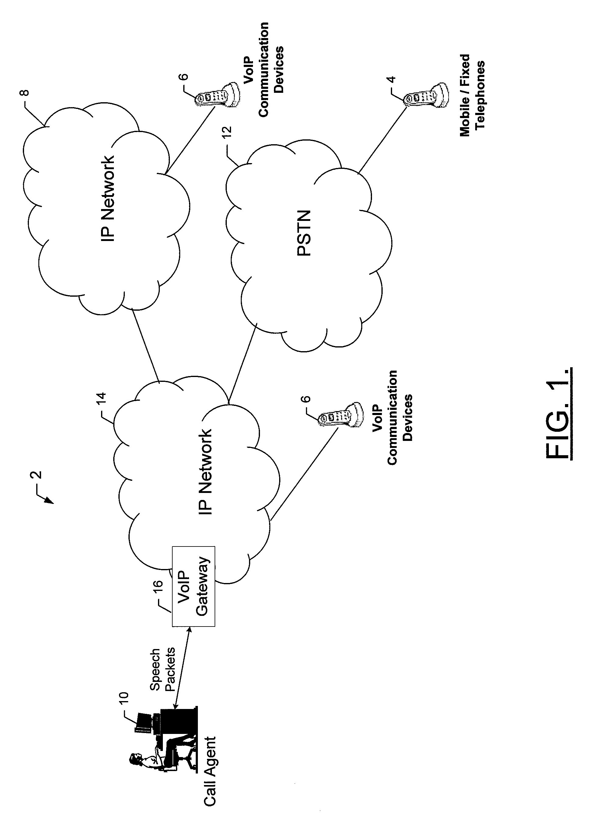 Method, computer program product, and apparatus for providing automatic gain control via signal sampling and categorization
