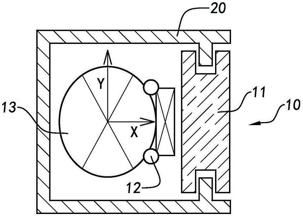 Method for looking for middle position of motor