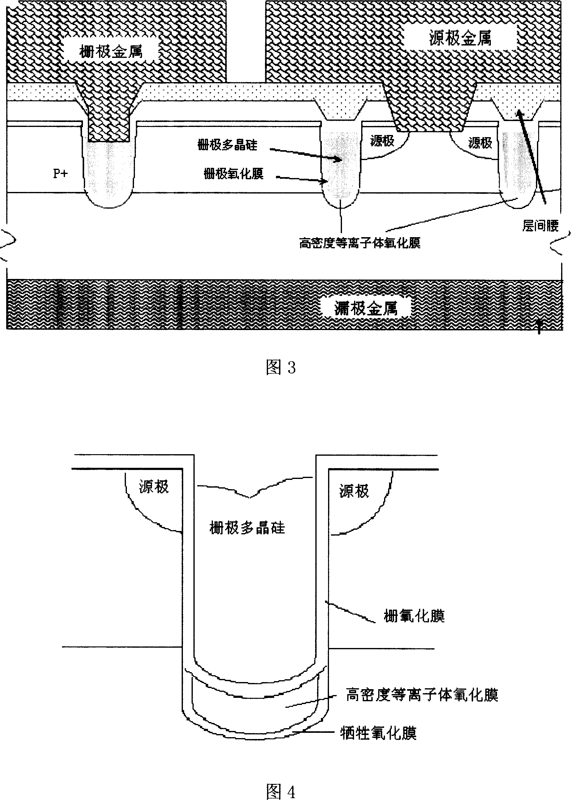 Method for manufacturing groove type MOS transistor