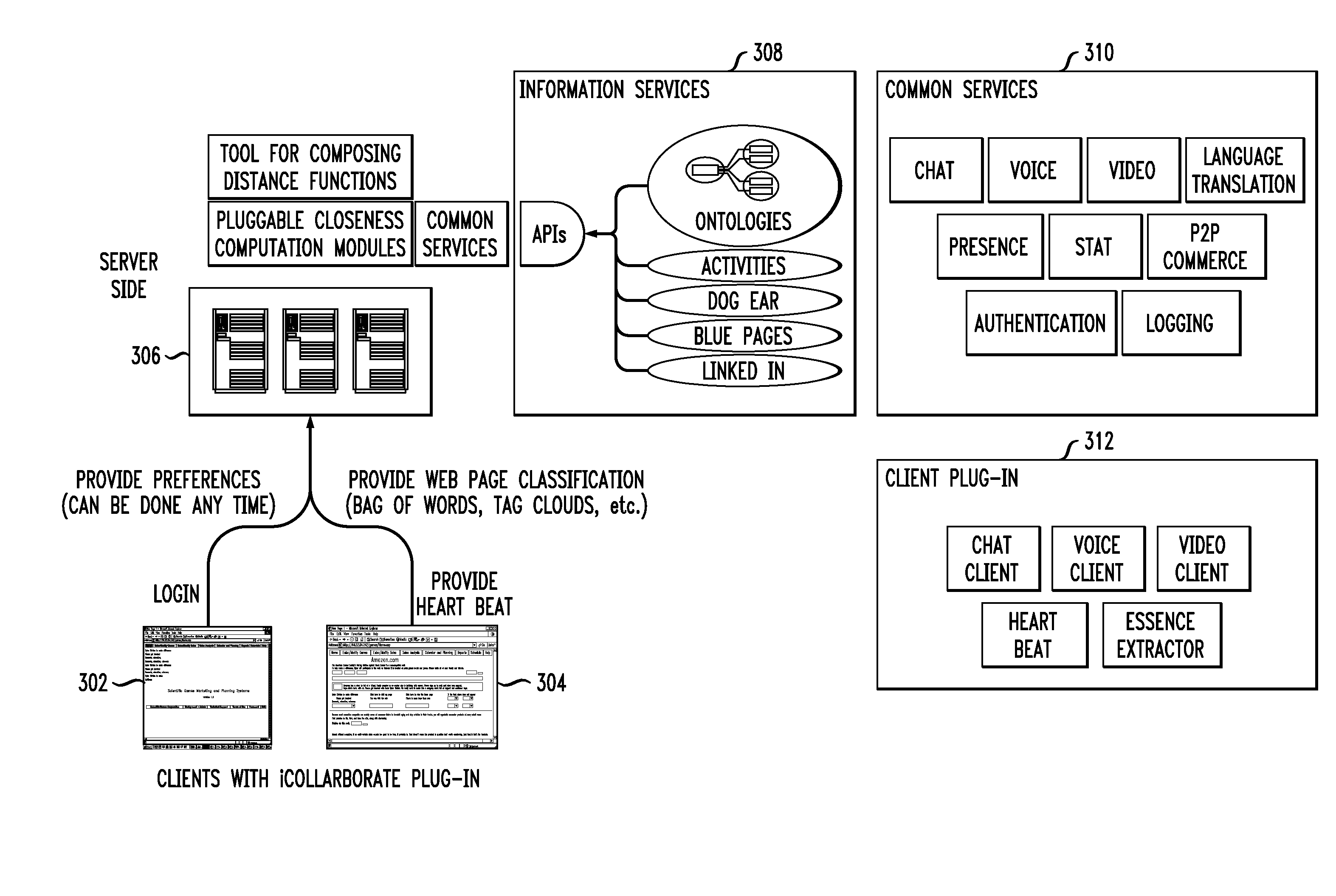 System and computer program product for facilitating a real-time virtual interaction