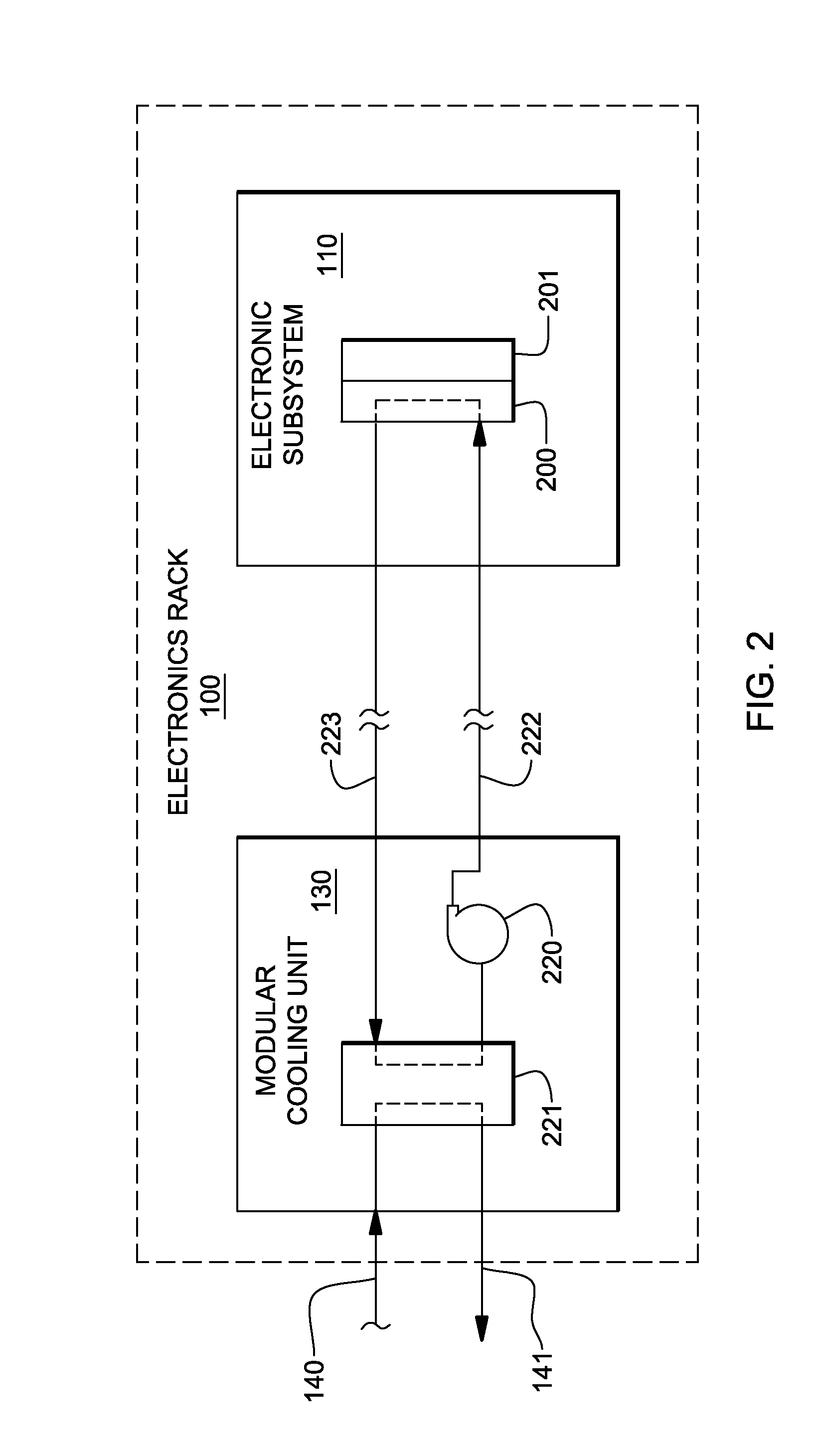 Heat sink structure with a vapor-permeable membrane for two-phase cooling