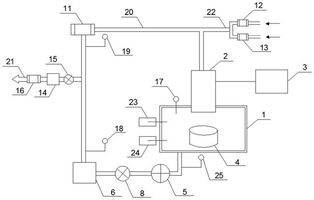 Plasma chemical vapor deposition system and method