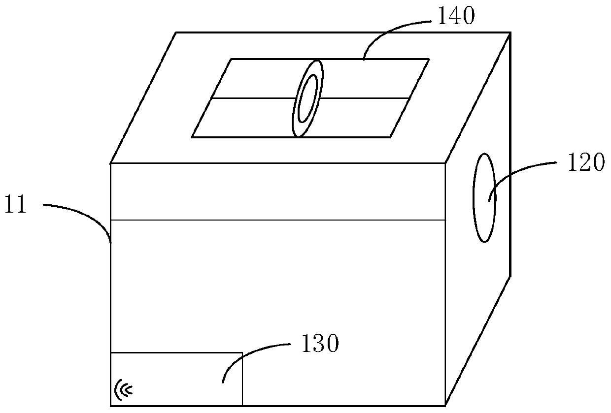 Eyeball tracking device