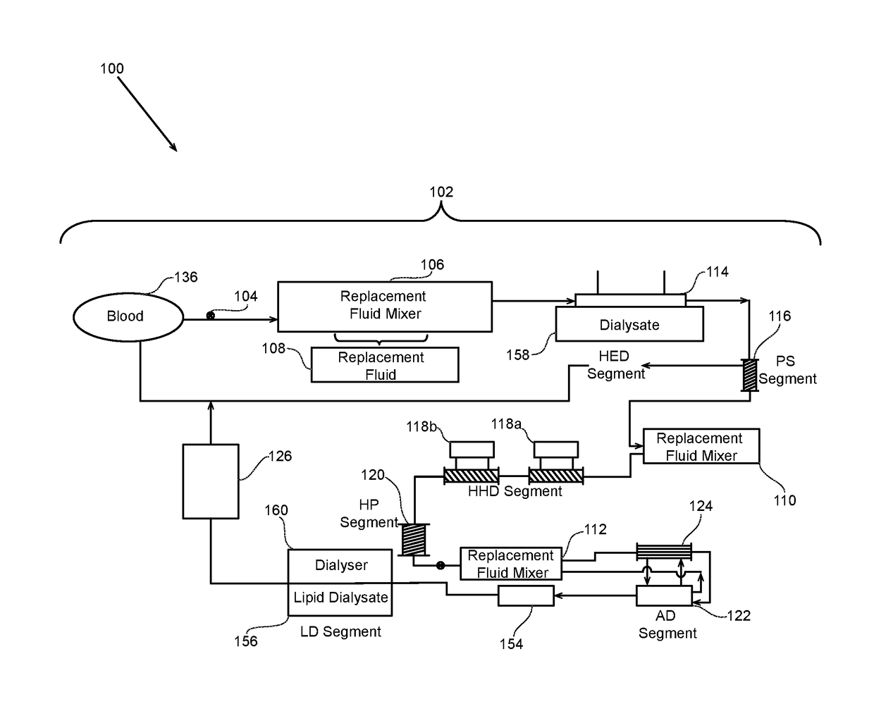 Combination kidney and liver dialysis system and method