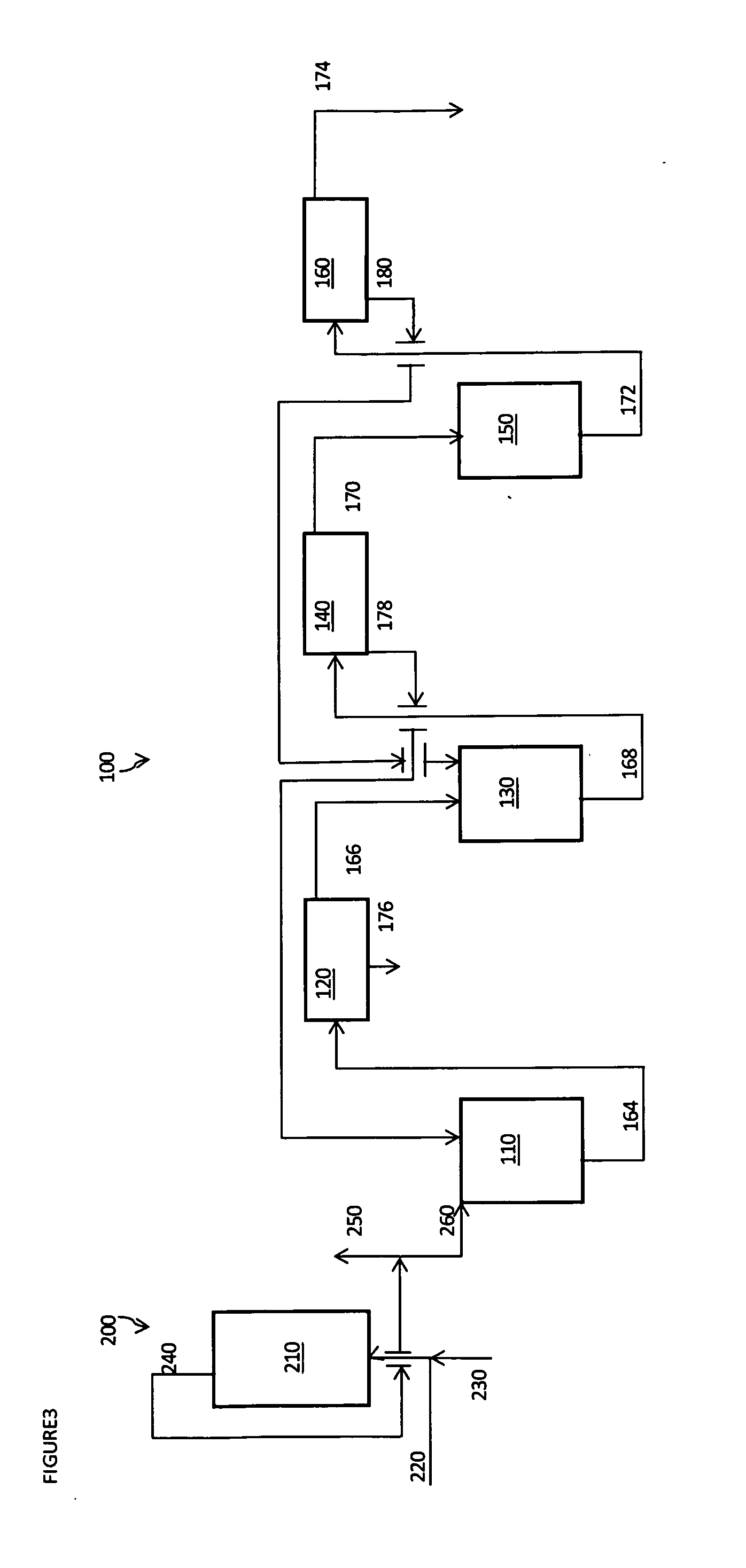 Process for the semi-continuous transvinylation of carboxylic acids with vinyl acetate