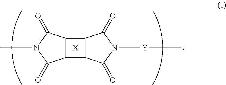 Fluorinated polyimides with fluorene cardo structure as optical materials that have low absolute thermo-optic coefficients