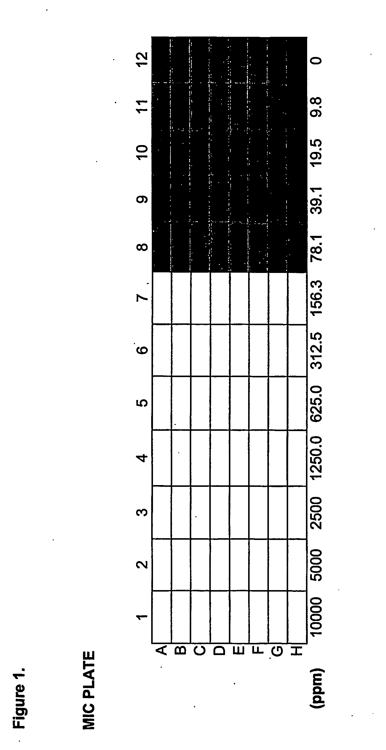 Antimicrobial composition and method for use