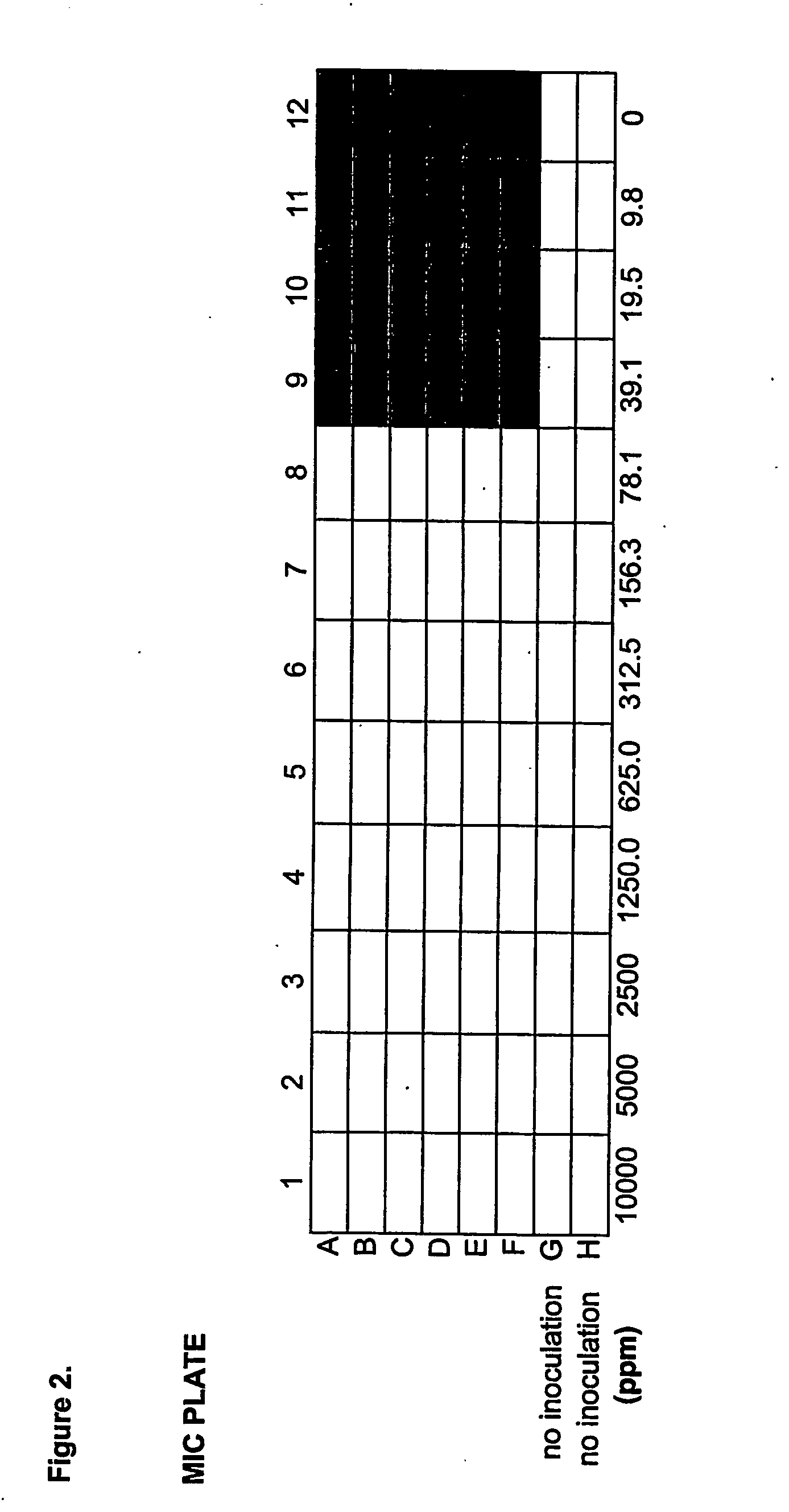 Antimicrobial composition and method for use